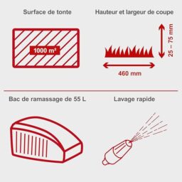 Image du fabricant 4 du Scheppach Tondeuse à Gazon MP150-46