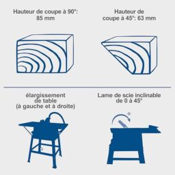 Image du fabricant 4 du Scie circulaire de table Scheppach