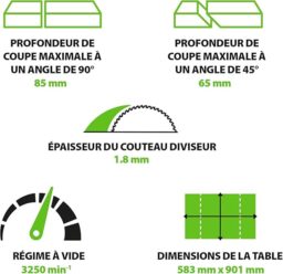 Image du fabricant 4 du Scie sur table Evolution Power Tools