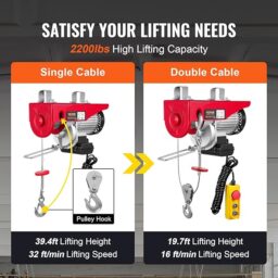 Image du fabricant 4 du VEVOR Treuil Électrique 1000 kg