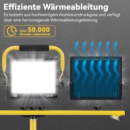 Image du fabricant 4 du Viugreum Projecteur Led 300W chantier