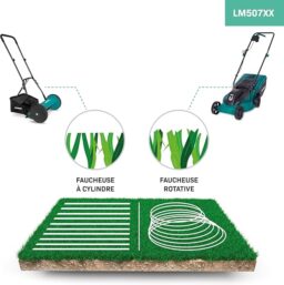Image du fabricant 4 du VONROC Tondeuse Gazon Manuelle