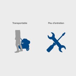 Image du fabricant 5 du Compresseur bicylindre Scheppach Super Silencieux