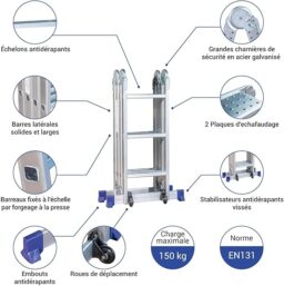 Image du fabricant 5 du Echelle pliante articulée STAVALANCE