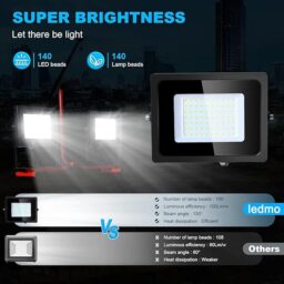 Image du fabricant 5 du LEDMO 200W Projecteur Chantier LED