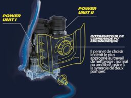 Image du fabricant 5 du Nettoyeur Haute Pression Michelin MPX25DTS