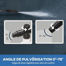 Image du fabricant 5 du Nettoyeur haute pression DURHAND