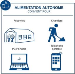 Image du fabricant 5 du Scheppach Groupe Electrogène SG2500i