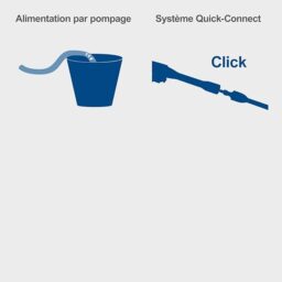 Image du fabricant 5 du Scheppach Nettoyeur Haute Pression