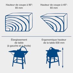 Image du fabricant 5 du Scheppach Scie circulaire HS100S