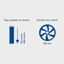 Image du fabricant 5 du Scie à ruban Scheppach Basa 4