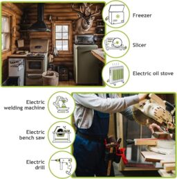 Image du fabricant 5 du Tecnoware générateur portable essence