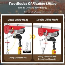 Image du fabricant 5 du TEENO Palan électrique 1450W rouge