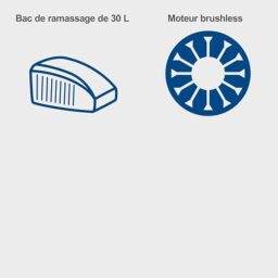 Image du fabricant 5 du Tondeuse Scheppach BC-MP320-X