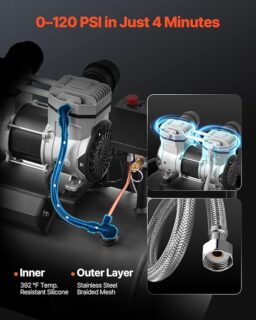 Image du fabricant 5 du VEVOR Compresseur d'Air Compact