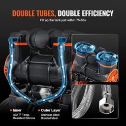 Image du fabricant 5 du VEVOR Compresseur air silencieux