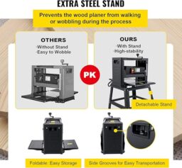 Image du fabricant 5 du VEVOR raboteuse bois électrique