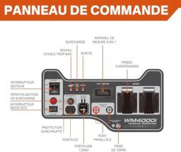 Image du fabricant 5 du WENOVUS Groupe Électrogène Silencieux
