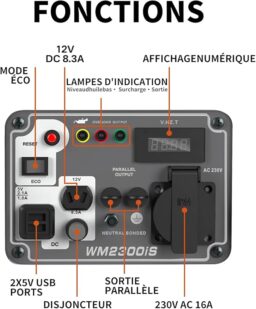 Image du fabricant 5 du WENOVUS Groupe Electrogene Silencieux