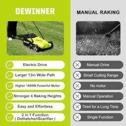 Image du fabricant 6 du DEWINNER Scarificateur Électrique 1500W