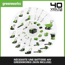 Image du fabricant 6 du Greenworks G40LM41 tondeuse sans fil