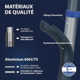 Image du fabricant 6 du HOSTROM Escabeau telescopique EXTENDACT12