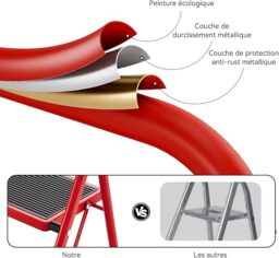 Image du fabricant 6 du KINGRACK Escabeau 2 Marches Rouge