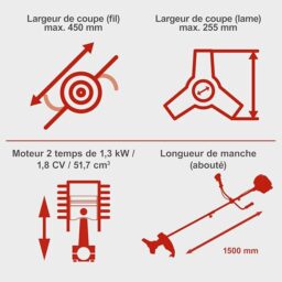 Image du fabricant 6 du Scheppach Débroussailleuse BCH5200PB