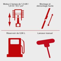 Image du fabricant 6 du Scheppach Débroussailleuse Thermique MFH5200-4P