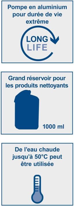 Image du fabricant 6 du Scheppach Nettoyeur Haute Pression