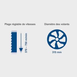 Image du fabricant 6 du Scheppach Scie à ruban Basa 3