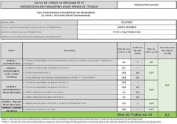 Image du fabricant 6 du Stanley Nettoyeur haute pression jaune
