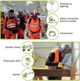 Image du fabricant 6 du Tecnoware générateur portable essence