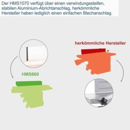 Image du fabricant 7 du Scheppach Raboteuse HMS1080