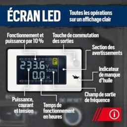 Image du fabricant 7 du DENQBAR Groupe électrogène Inverter