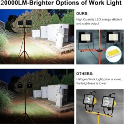 Image du fabricant 7 du LEDMO 200W Projecteur Chantier LED