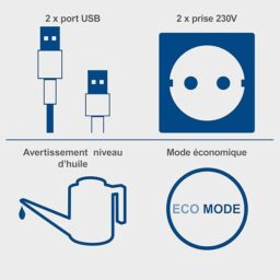 Image du fabricant 7 du Scheppach Groupe Electrogène SG2500i