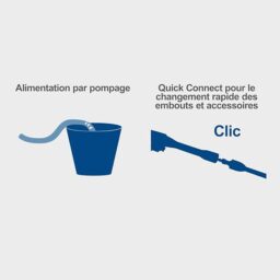 Image du fabricant 7 du Scheppach Nettoyeur Haute Pression