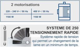 Image du fabricant 7 du Scheppach Scie à ruban Basa 3