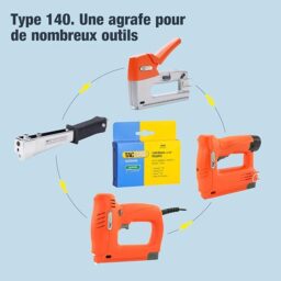 Image du fabricant 7 du Tacwise 1703 140EL agrafeuse électrique