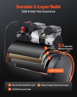 Image du fabricant 7 du VEVOR Compresseur d'Air Compact