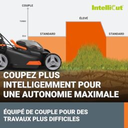 Image du fabricant 7 du WORX Tondeuse Gazon Sans Fil