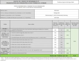 Image du fabricant 8 du Greenworks Débroussailleuse électrique 230V