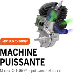 Image du fabricant 8 du Husqvarna 135 Mark II tronçonneuse