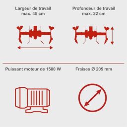 Image du fabricant 8 du Motobineuse électrique Scheppach MTE460