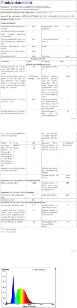 Image du fabricant 8 du Radikor Lampe LED Makita 18V