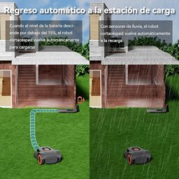 Image du fabricant 8 du Redkey Robot Tondeuse Smart MGC500