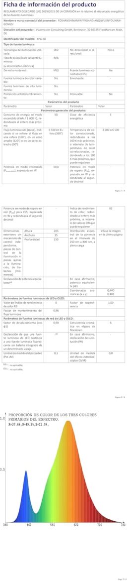 Image du fabricant 8 du RIGIDON 50W projecteur chantier