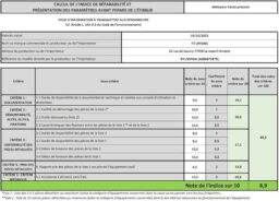 Image du fabricant 8 du RYOBI Nettoyeur Haute Pression