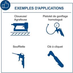 Image du fabricant 8 du Scheppach Compresseur d’air HC35V